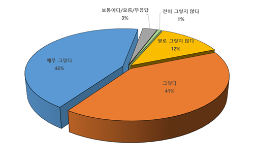 20200214140637_XM.png