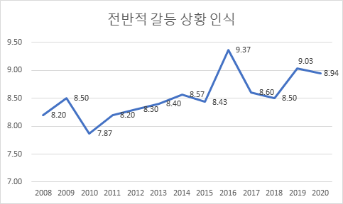 20210204143150_YI.png